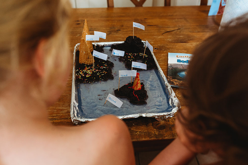 Learning About Landforms!